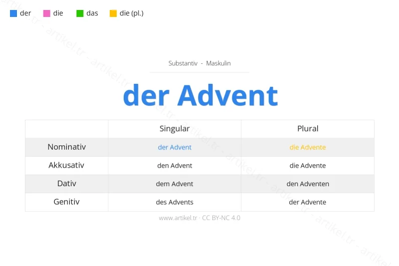 ما هي أداة التعريف لكلمة Advent بالألمانية؟