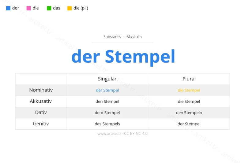 ما هي أداة التعريف لكلمة Stempel بالألمانية؟