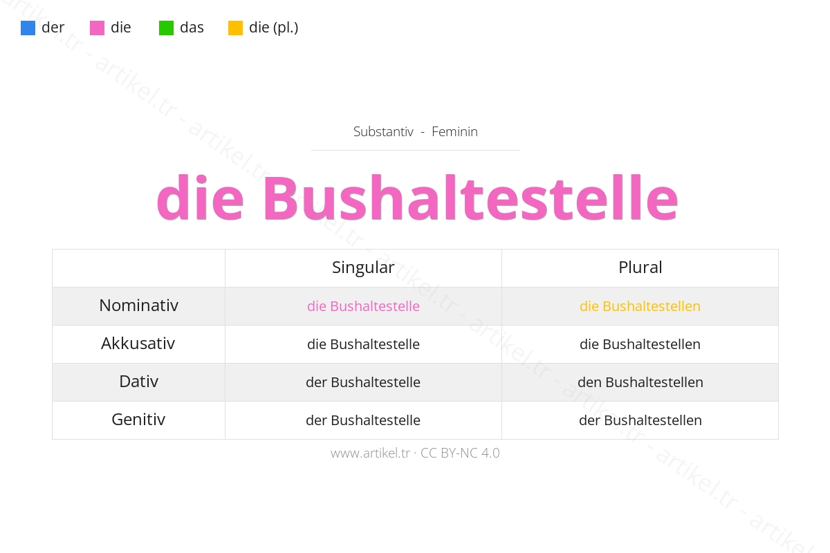 ¿Cuál es el artículo de Bushaltestelle en alemán?