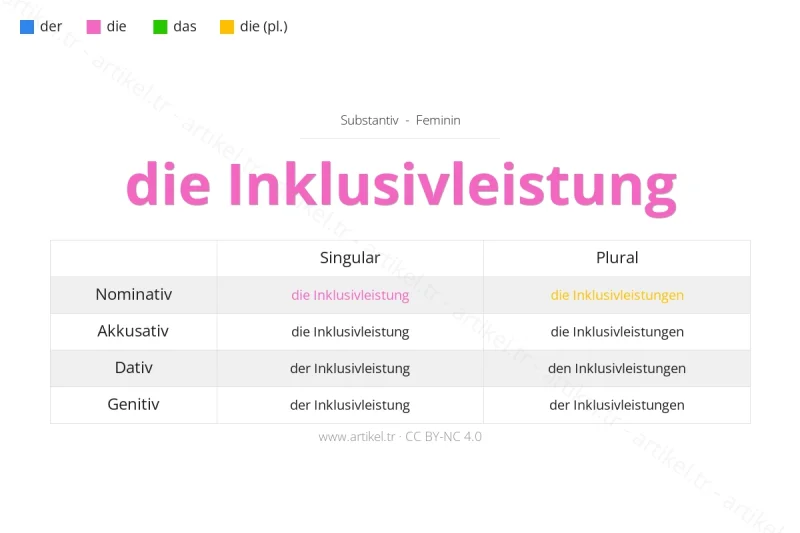 Welcher Artikel ist Inklusivleistung auf Deutsch?