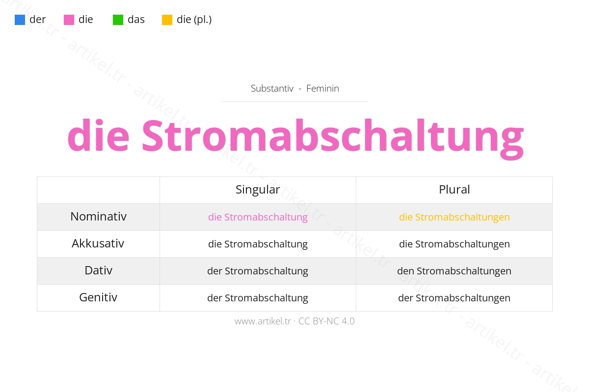¿Cuál es el artículo de Stromabschaltung en alemán?