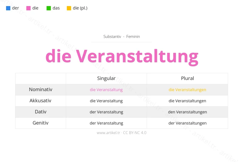 ما هي أداة التعريف لكلمة Veranstaltung بالألمانية؟